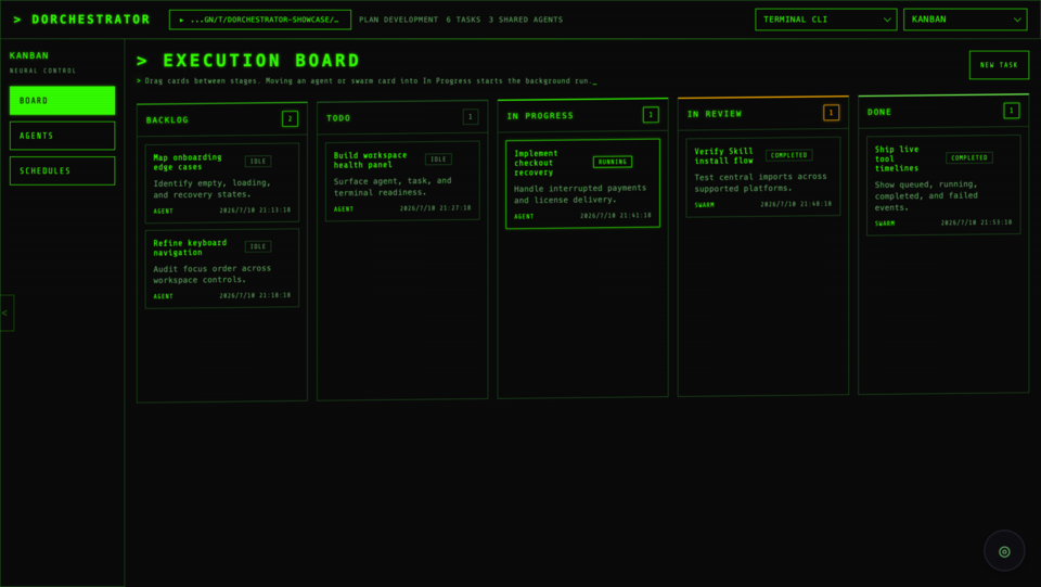 Dorchestrator Kanban workspace using the green Terminal CLI theme
